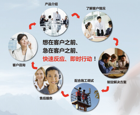 �����ۺ����(w��)